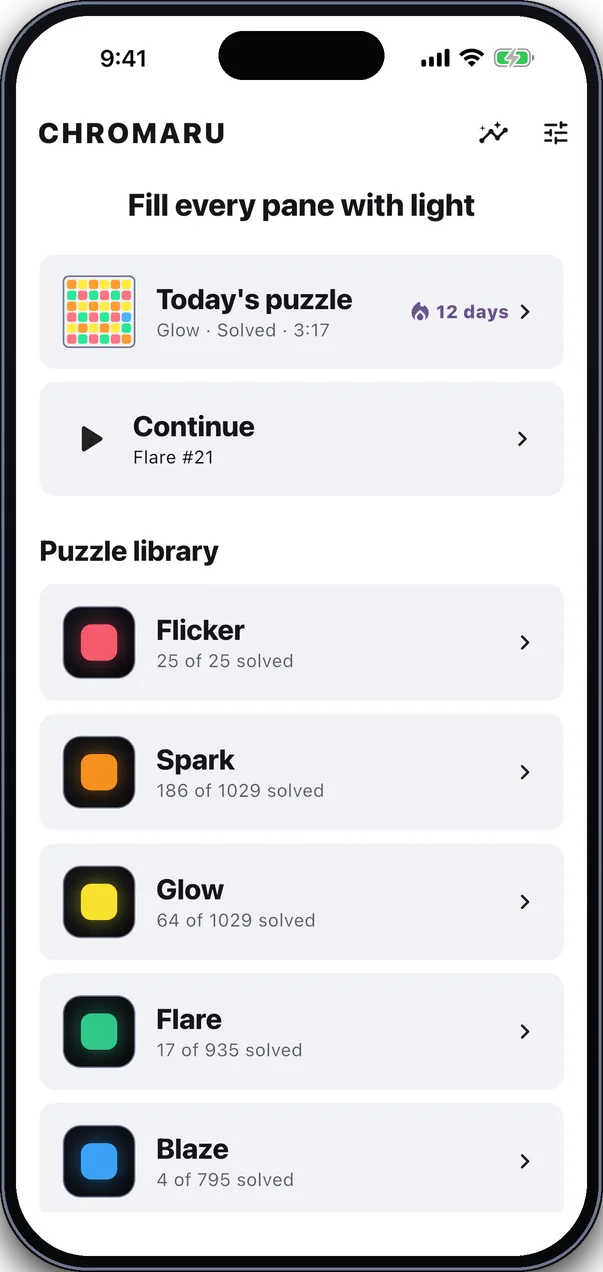 The Chromaru home screen with today's solved daily, a 12 day streak, and six puzzle tiers